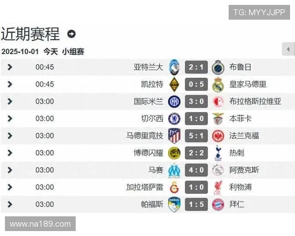 皇马马竞欧冠第二回合较量及比分走势解读