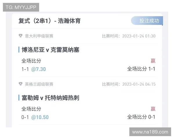 英超球队各类盘口走势分析 投注爱好者的数据宝典