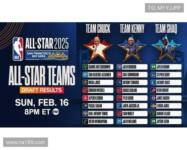 2023年NBA总决赛后联盟球队阵容洗牌呈现哪些趋势