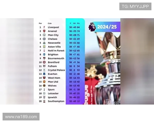 德甲各支球队最新身价排行榜与转会数据分析 德甲各支球队最新身价排行榜与转会数据分析