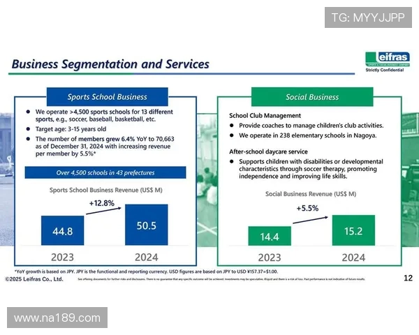 篮球运动中对手研究数据的保密程度是否影响竞技公平性