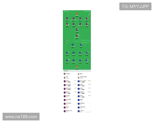 英超各支球队的先发阵容名单