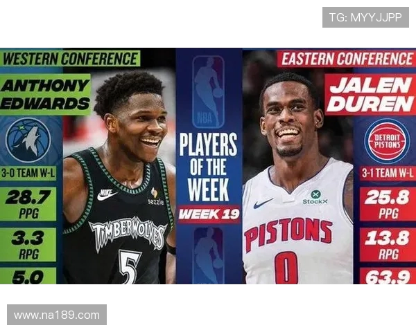 周最佳球员华子与杜伦表现出色华子场均287分杜伦场均258分138板投篮命中率高达639